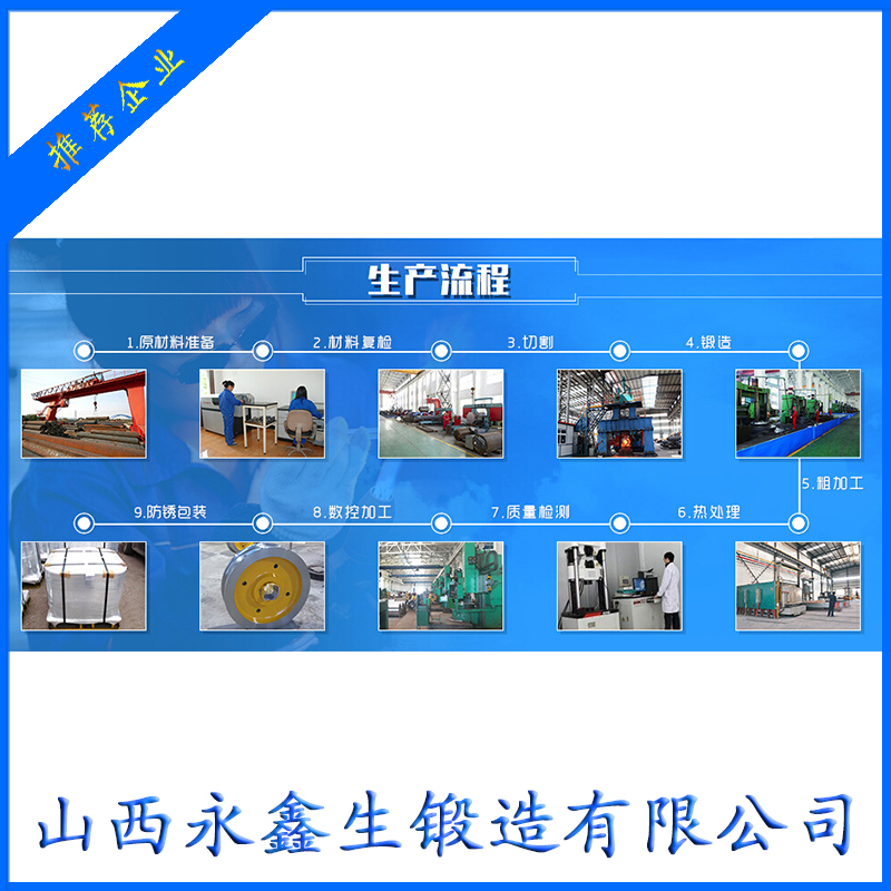 鍛件工藝有哪些？